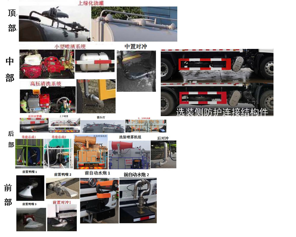 �S����STD5121GPSGF6�;G������܇