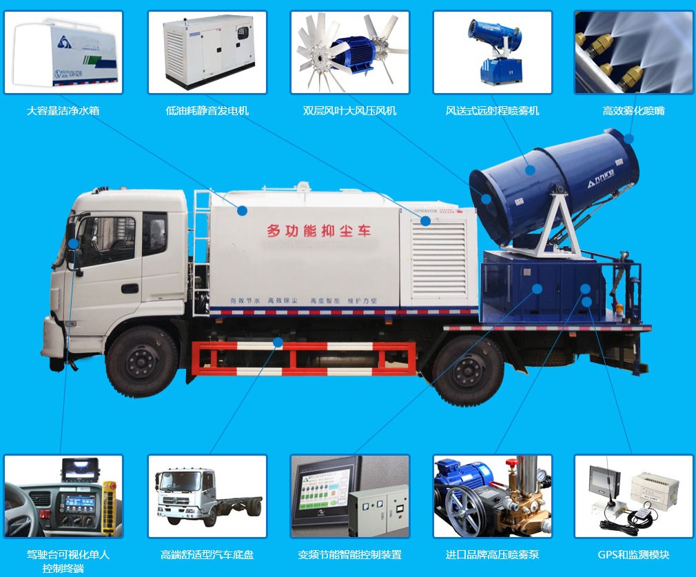 蕪湖市灑水車(chē) 蕪湖市灑水車(chē)